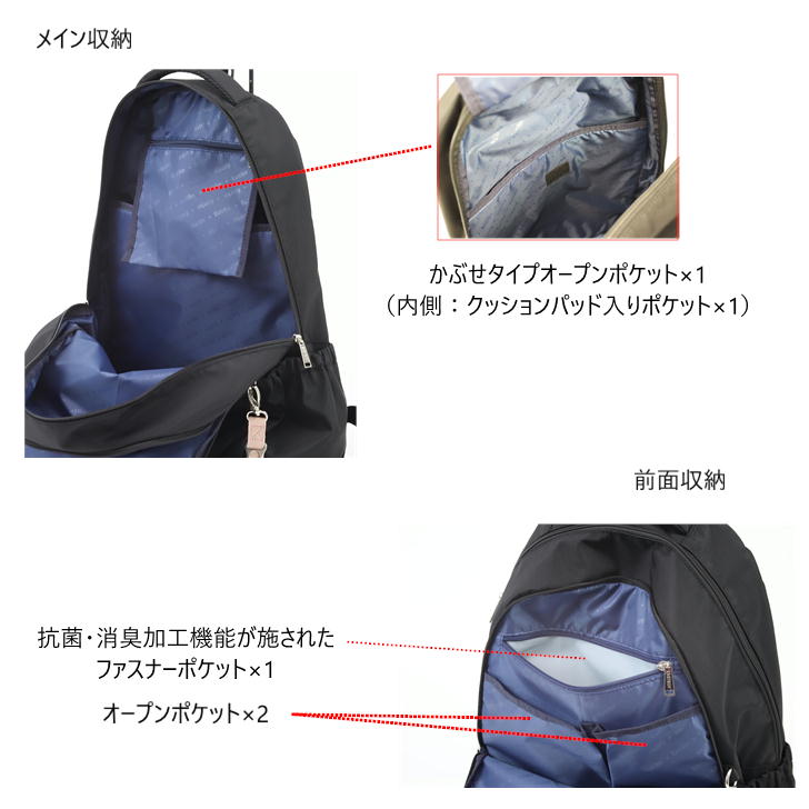 【EAST BOYオリジナルノベルティ付】EASTBOY イーストボーイ プランタン リュックサック EBA45 30L デイパック バックパック スクール レディース 大容量 部活 学生 シンプル 高校生 中学生 かわいい 使いやすい 通塾 送料無料
