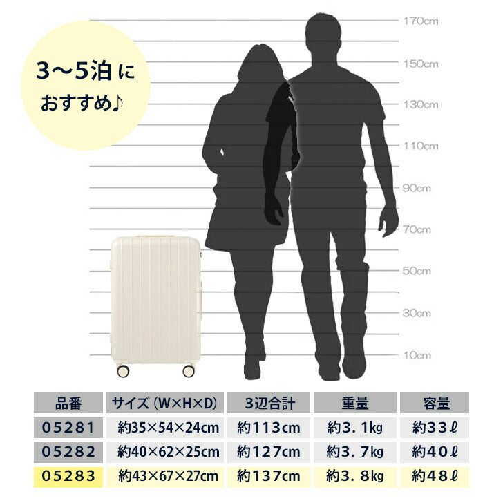 World Traveler × aruco コラボ ワールドトラベラー スーツケース 48L 05283 旅行 ガイドブック コラボ 旅好き女子 ハードケース ポーチ 便利 エコバッグ 旅行 双輪キャスター TSダイヤル 修学旅行 国内 海外