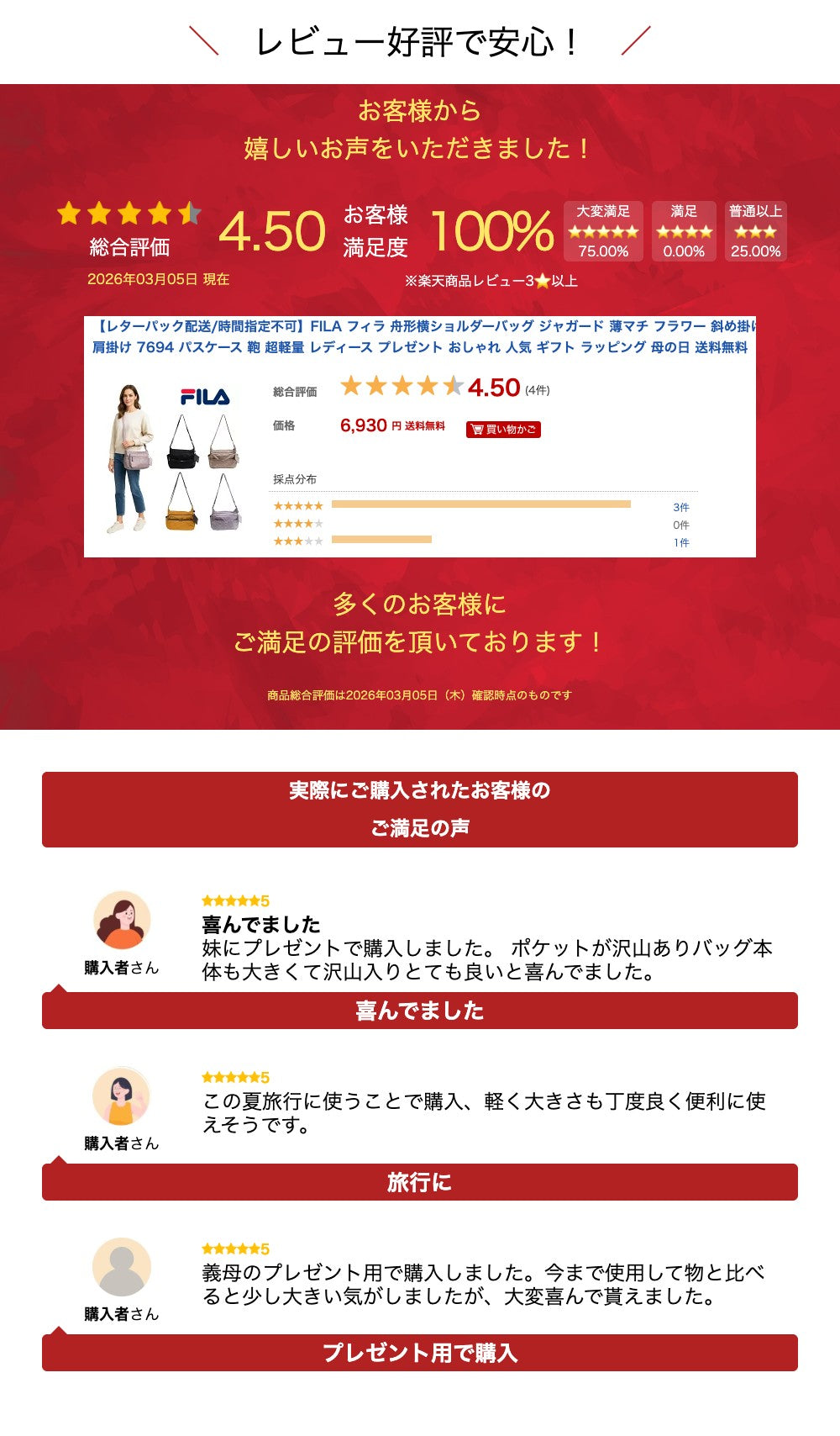 【レターパック配送/時間指定不可】FILA フィラ 舟形横ショルダーバッグ ジャガード 薄マチ フラワー 斜め掛け 肩掛け 7694 パスケース 鞄 超軽量 レディース プレゼント おしゃれ 人気 ギフト ラッピング 母の日 送料無料