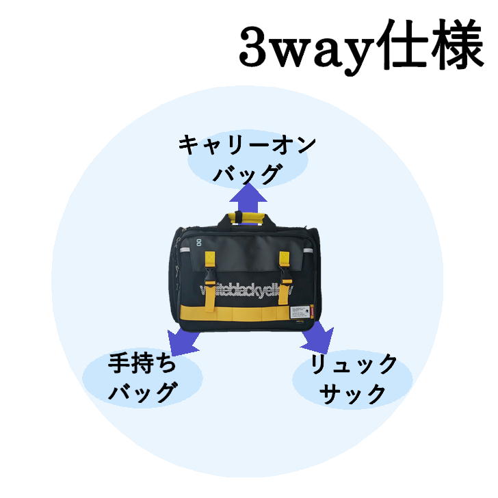 RADIO EVA×FIRE FIRST(ラディオエヴァ&ファイヤーファート) EVFF-05 3WAYブリーフケース リュック ハンドバッグ キャリーオン エヴァコラボ エヴァンゲリオン 防水 CORDURA おでかけ 旅行 ユニセックス ギフト《北海道,沖縄,離島,代引き不可》