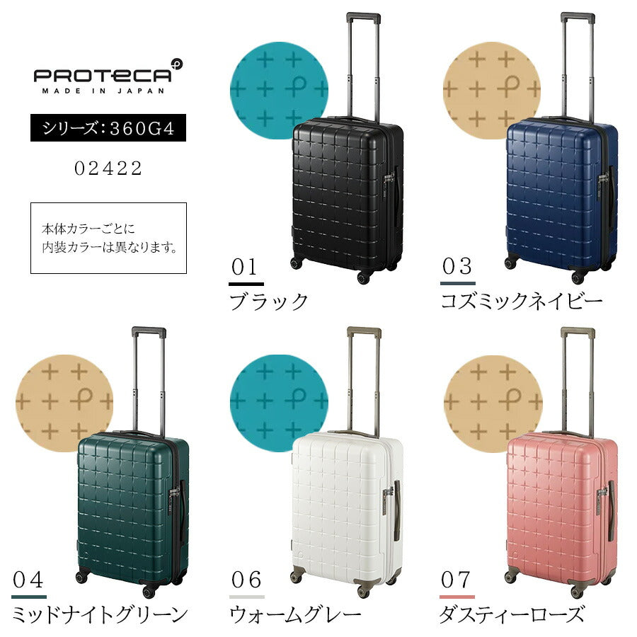 【PROTECA】02422 スーツケース キャリーバッグ キャリーケース ユニセックス シンプル プロテカ ブラック ブルーグレー ホワイト シトラスイエロー 使いやすい かっこいい おしゃれ お出かけ 旅行 修学旅行 大容量 高性能 日本製