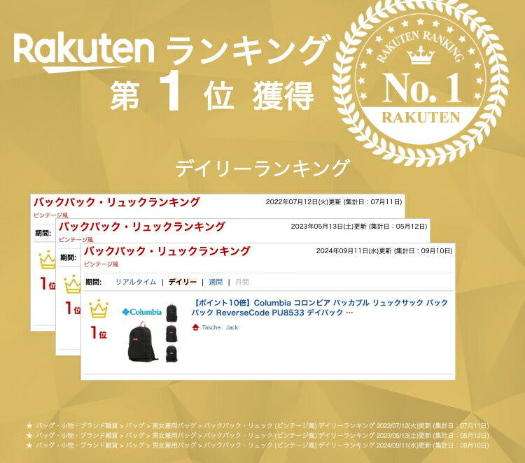 Columbia コロンビア パッカブル リュックサック バックパック ReverseCode PU8533 デイパック 20L 鞄 メンズ レディース コンパクト 男女兼用 アウトドア 軽量 旅行 通学 学生 撥水 ギフト おしゃれ 人気 送料無料
