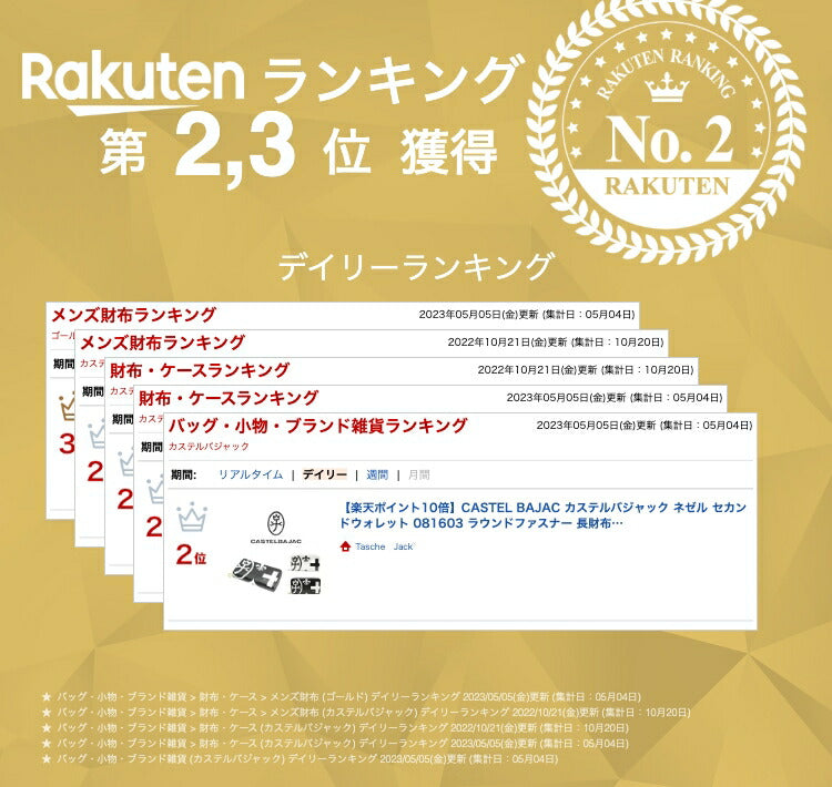 【正規取扱店】【CASTELBAJAC】[ネゼルシリーズ] 081603 カステルバジャック ネゼル セカンドウォレット ラウンドファスナー 長財布 本革 ゴルフ おしゃれ 人気 ビビットカラーラグジュアリー自分用 ギフト プレゼント