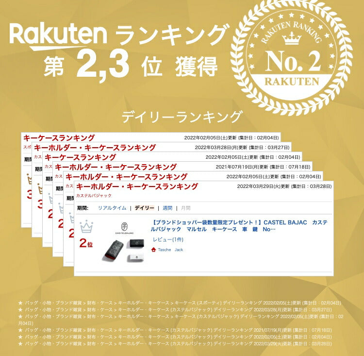 【正規取扱店】【CASTELBAJAC】[マルセルシリーズ] 061612 カステルバジャック マルセル キーケース 車 鍵 モノグラム メンズ レディース ゴルフ 人気 おしゃれ