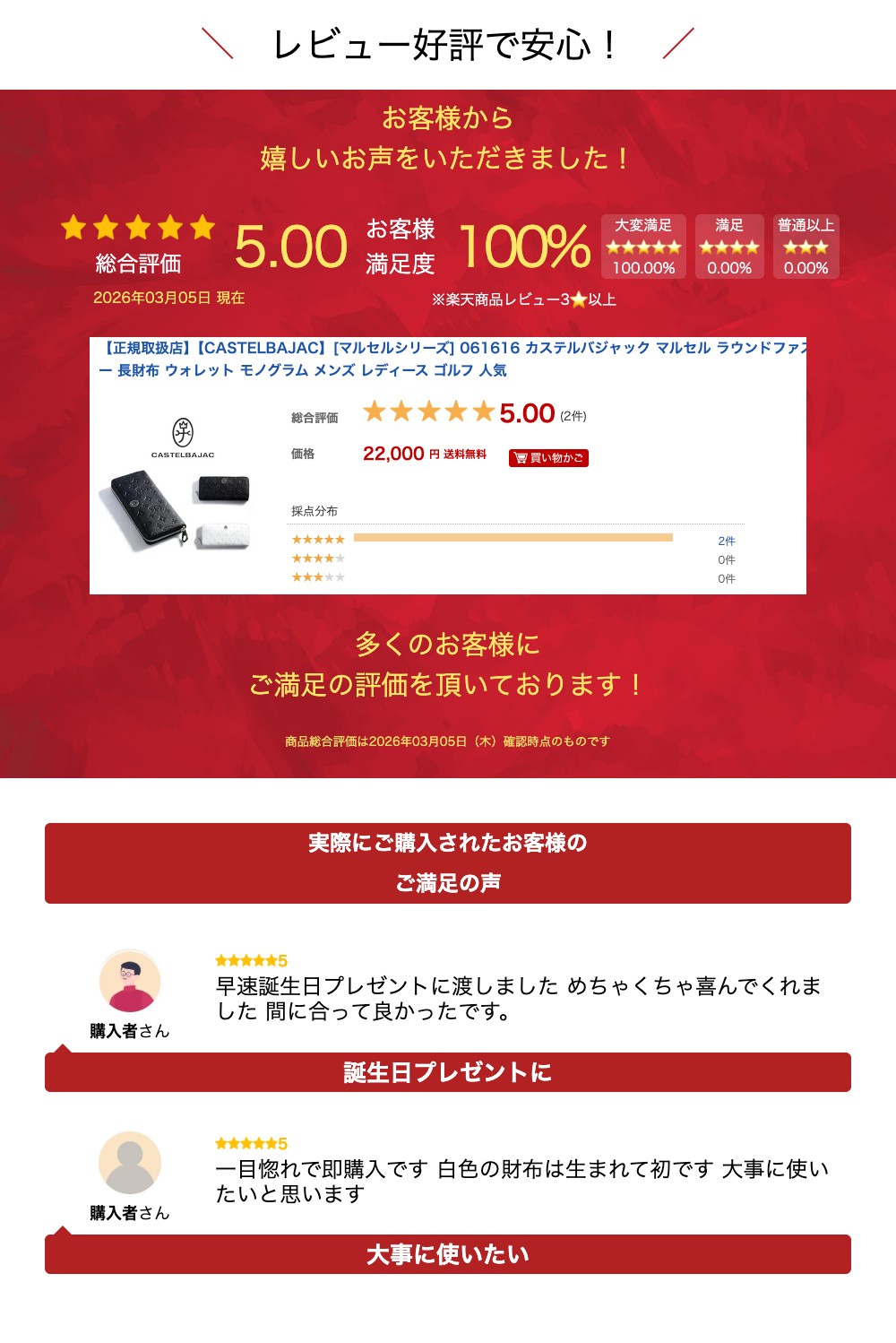 【正規取扱店】【CASTELBAJAC】[マルセルシリーズ] 061616 カステルバジャック マルセル ラウンドファスナー 長財布 ウォレット モノグラム メンズ レディース ゴルフ 人気