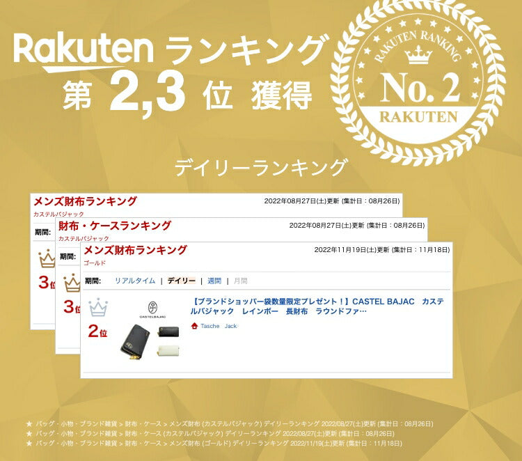 【正規取扱店】【CASTELBAJAC】[レインボーシリーズ] 79615 カステルバジャック レインボー 長財布 ラウンドファスナー おしゃれ 本革 レザー メンズ レディース ゴルフ 人気