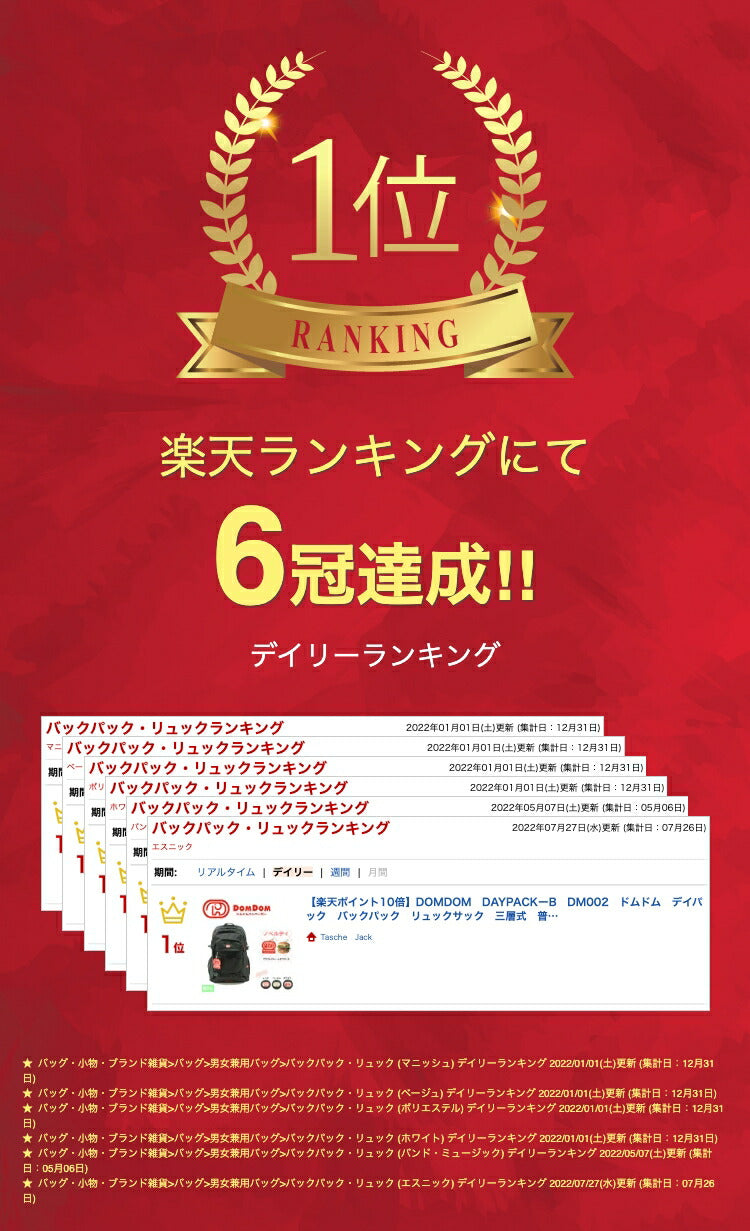 DOMDOM　DAYPACKーB　DM002　ドムドム　デイパック　バックパック　リュックサック　リュック　三層式　普段使い　アウトドア　旅行　通勤　通学　おしゃれ　可愛い　どむぞう　ドムドムバーガー　ノベルティ　正規品