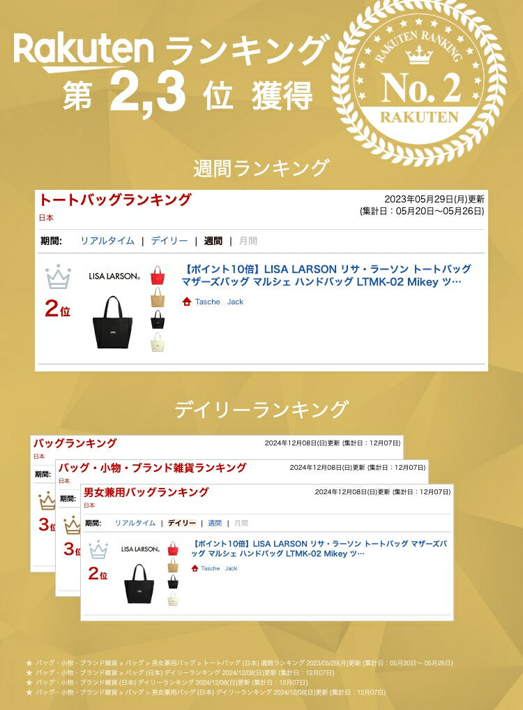 LISA LARSON リサ・ラーソン トートバッグ マザーズバッグ マルシェ ハンドバッグ LTMK-02 Mikey ツイル マイキー 猫 収納 レディース ギフト 母の日 バレンタイン 人気 プレゼント